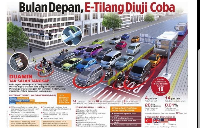 e tilang elektronik02
